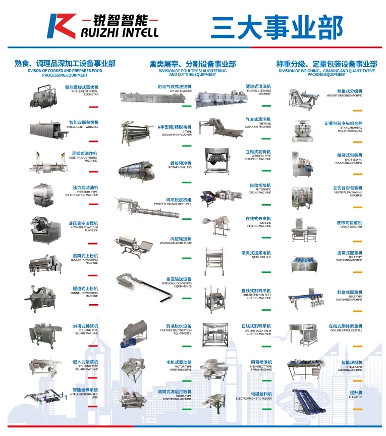 銳智股份邀您參加第二十三屆中國國際肉類工業(yè)展覽會(huì)